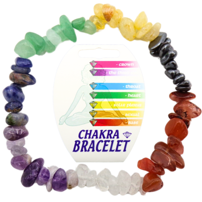 Chakra Bracelet / Chakra Bead Bracelet